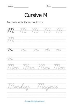 how to do a cursive m while incorporating the concept of 'cursive m' as a metaphor for writing style evolution