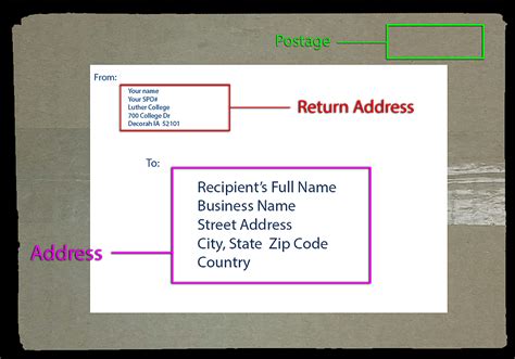 how to print return address on envelope and why is it important for package tracking?